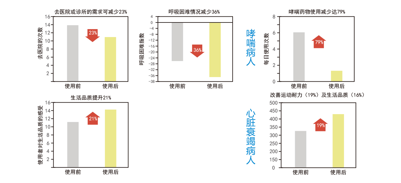 &#20061;&#28216;&#23089;&#20048;